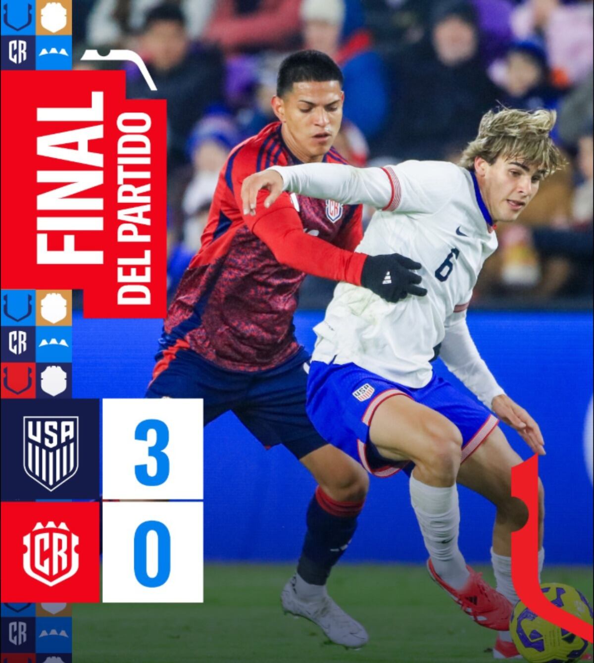 Miguel Herrera debutó con una derrota en contra de Estados Unidos Foto: Captura de pantalla @fedefutbolcrc