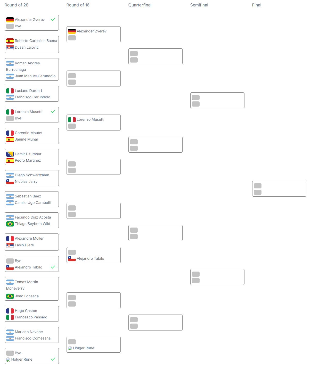 El cuadro principal del Argentina Open 2025, con 10 argentinos