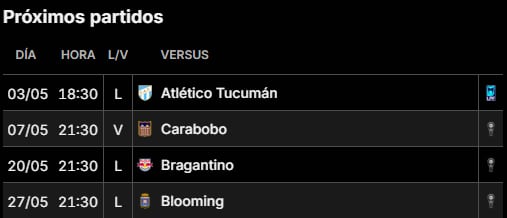 River vs. Bragantino hoy: hora y cómo ver la transmisión en vivo del partido de la Copa Sudamericana 7 El calendario de River, luego del encuentro de Bragantino
