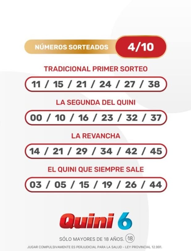 Números de la suerte del Quini 6