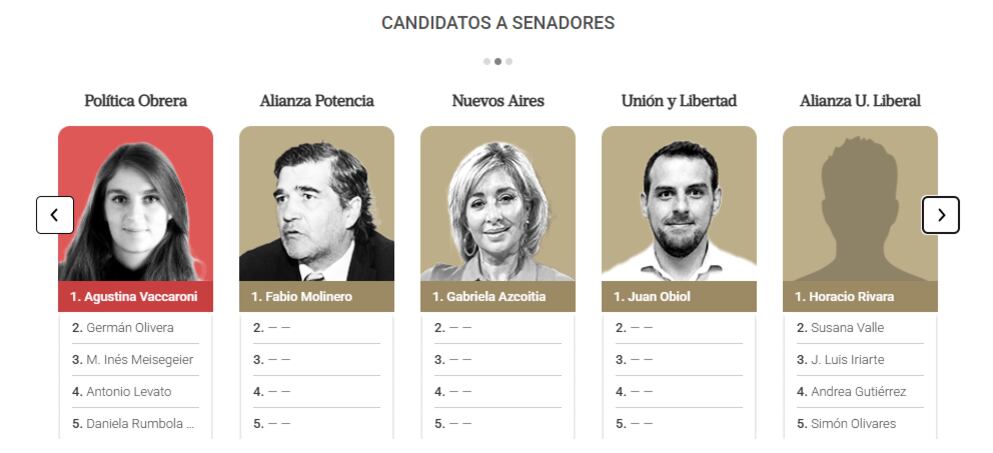 Candidatos a senadores por la quinta sección