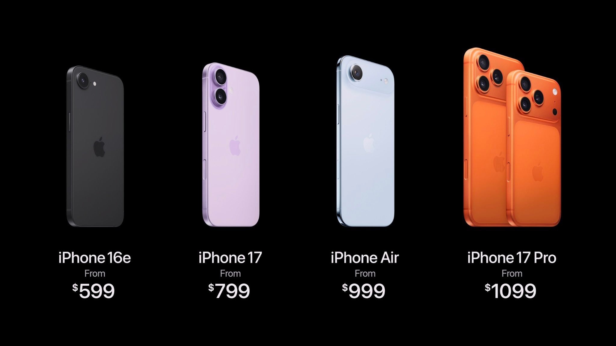 Los precios del iPhone 17, iPhone 17 Pro y Pro Max, y el iPhone Air
