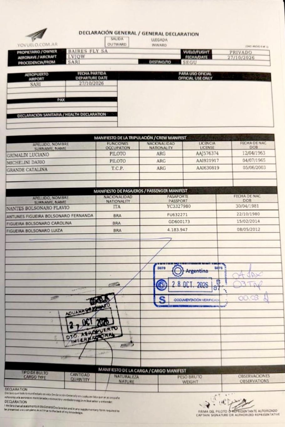 El documento y la historia del vuelo secreto que transportó a Bolsonaro a Estados Unidos