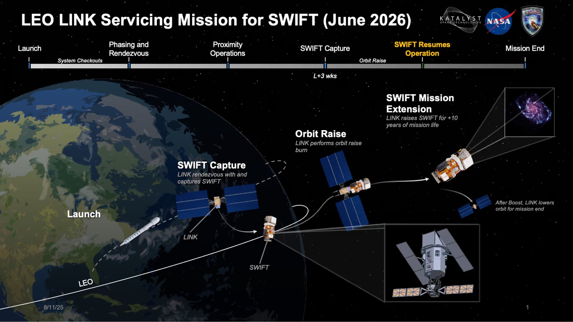 El plan ya fue publicado y es oficial, incluso con fechas específicas