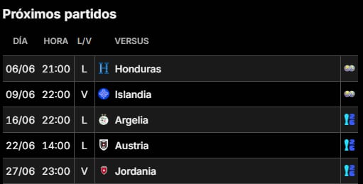 La agenda de la selección argentina en junio
