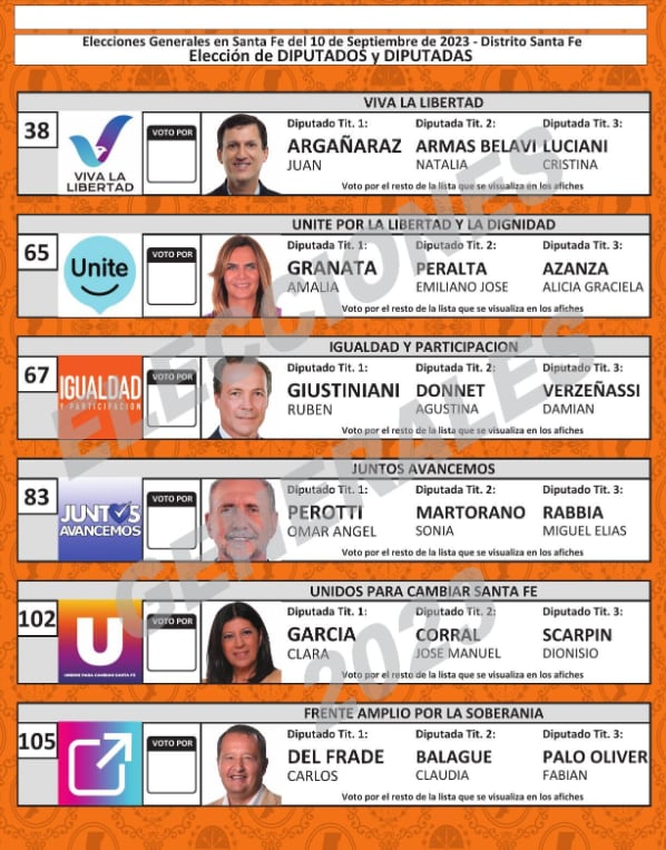 Este es el formato de Boleta única de Papel que se usó en 2023 en Santa Fe