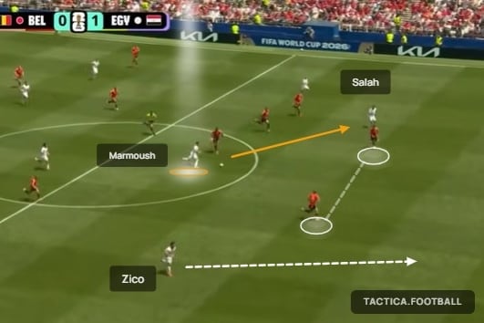 Cuti Romero y Lisandro Martínez, a su juego los llamaron: la “trampa” de Egipto y la zona Messi.