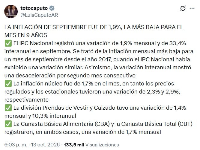 Luis Caputo, ministro de Economía, confirmó el índice de inflación para el mes de septiembre