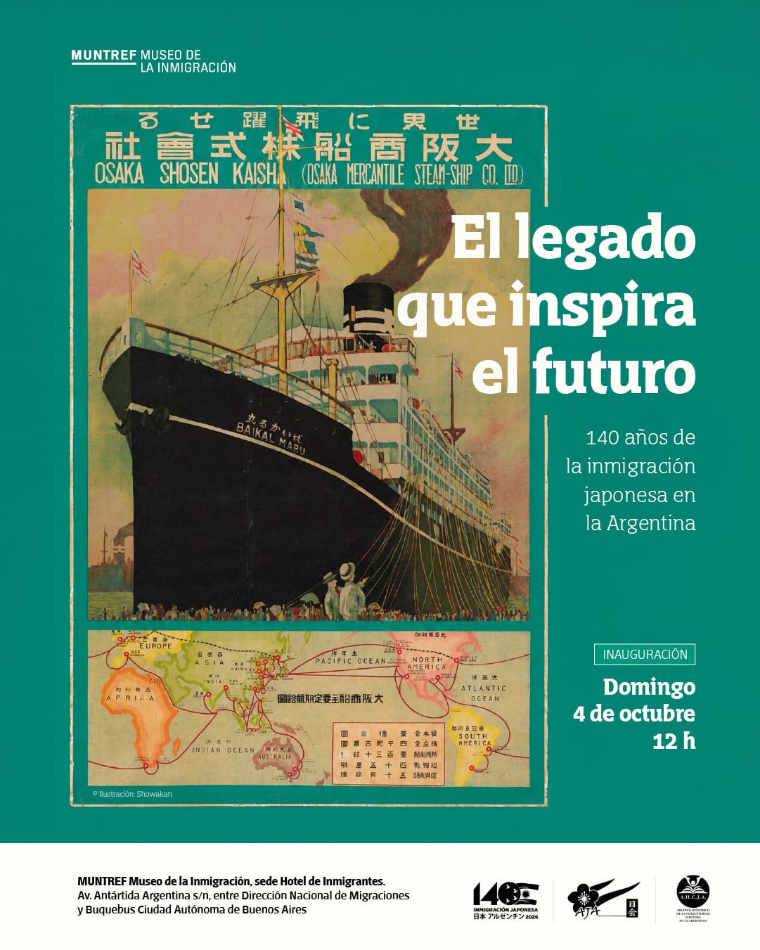 La cita en MUNTREF, el Museo de la Inmigración
