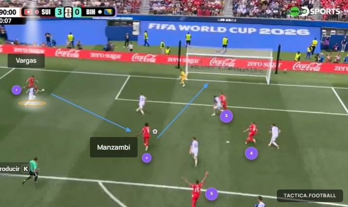 El gol de Manzambi a Bosnia, tras un desborde y centro atrás de Vargas