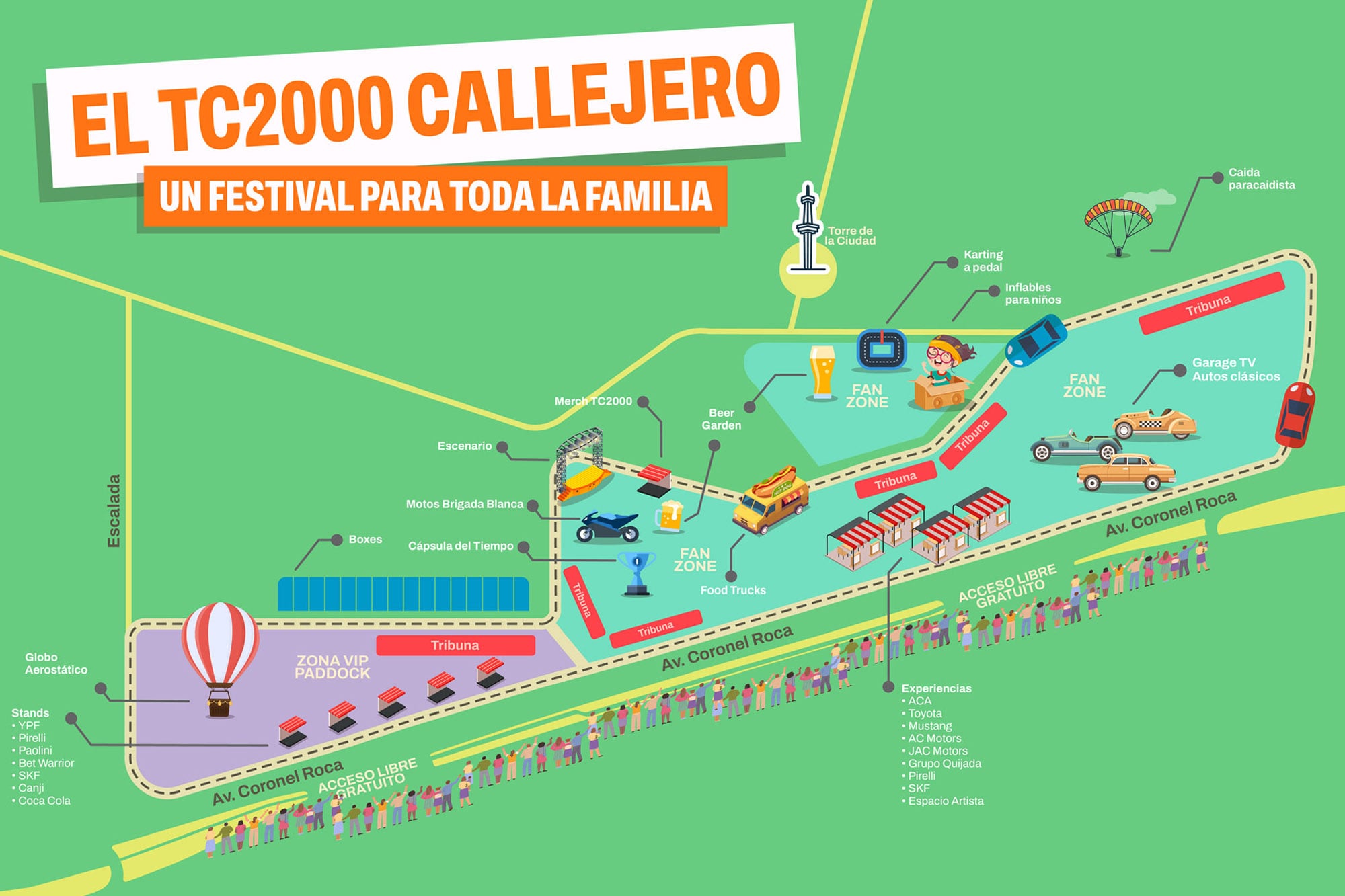 El circuito callejero del TC 2000, con todos los detalles para seguir la actividad del fin de semana desde adentro