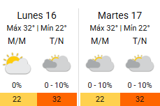 Así estarán las condiciones en La Docta