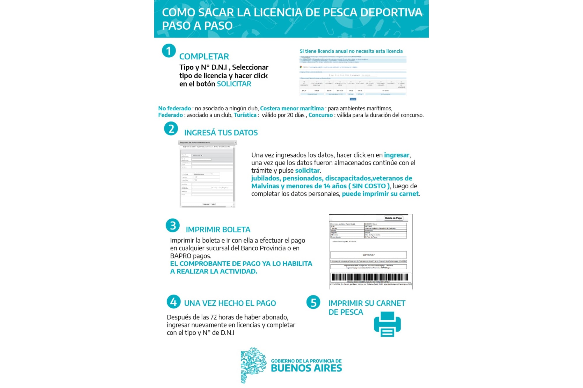 Instructivo para sacar una licencia de pesca
