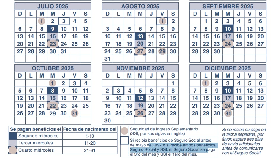Calendario de pagos del Seguro Social y SSI para el segundo semestre de 2025 (Web/SSA)