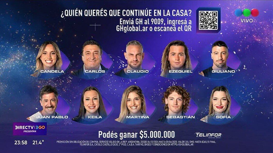 Los 10 nominados de Gran Hermano (Captura: Telefe)