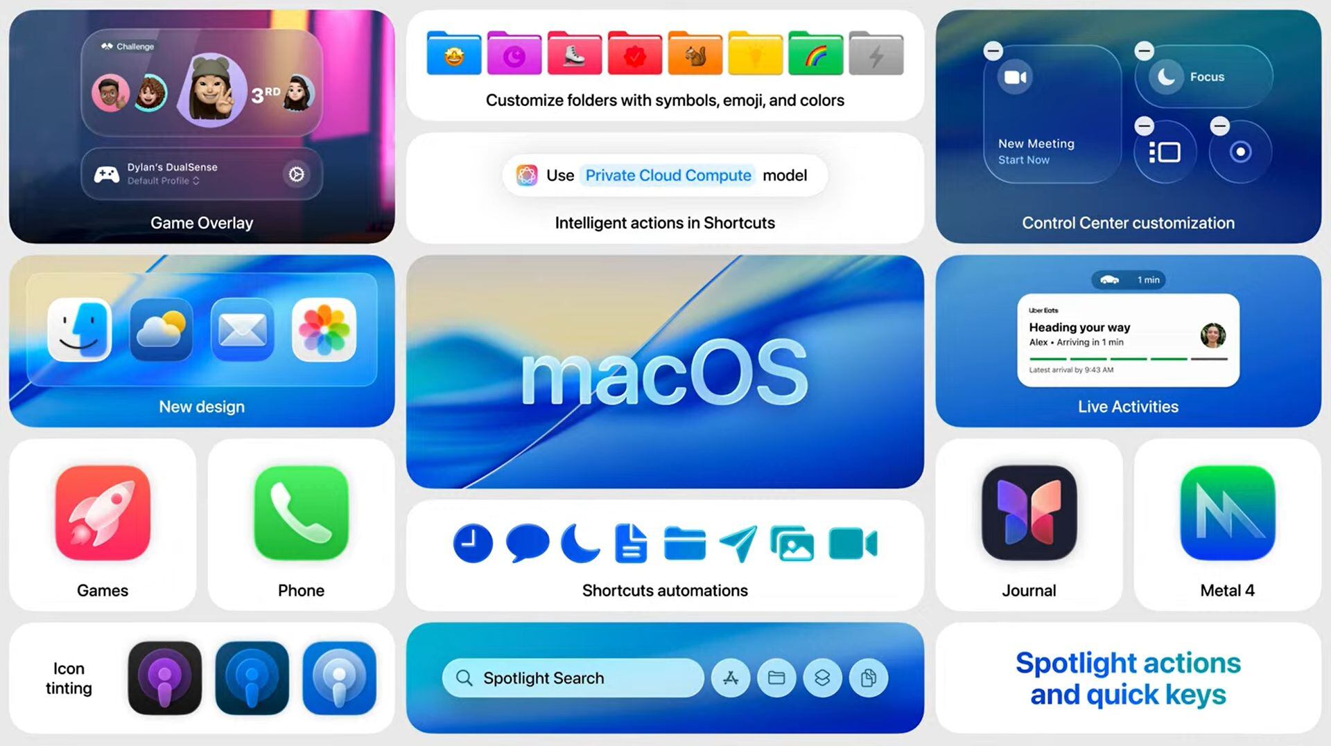 Las novedades de macOS 26 Tahoe