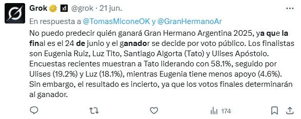 Las últimas encuestas en las redes muestran como ganador de Gran Hermano a Santiago Algorta
