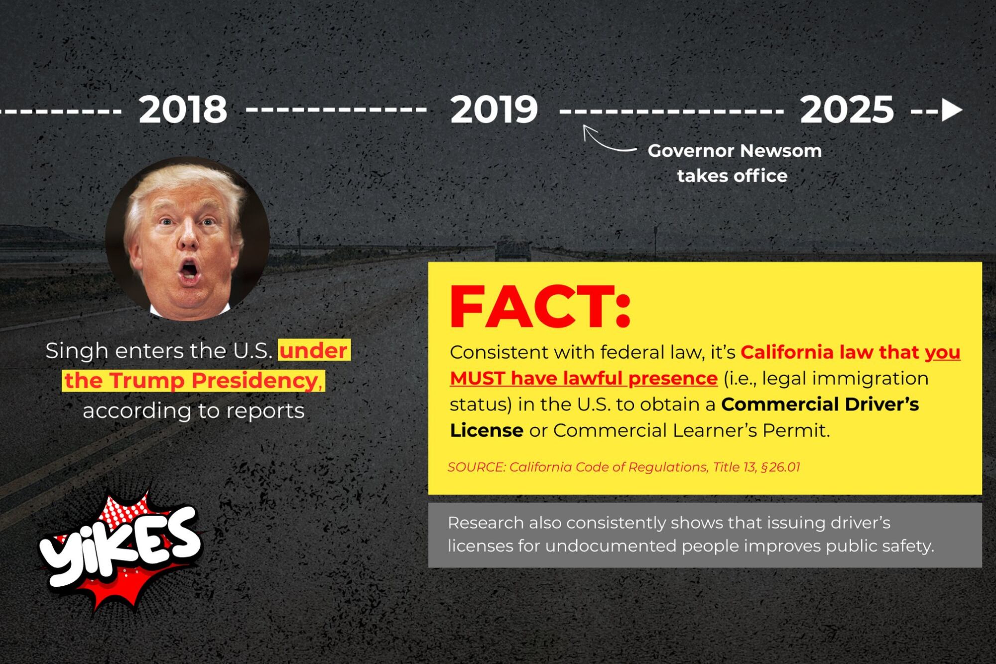 El gobernador de California difundió una línea de tiempo que muestra que Singh llegó bajo la presidencia de Donald Trump