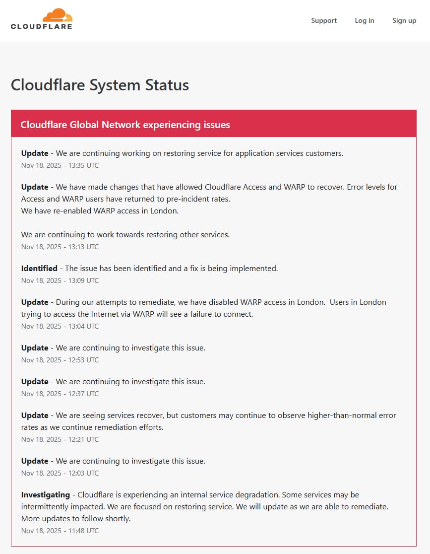 El Cloudflare System Status muestra la cronología de la investigación y resolución del problema