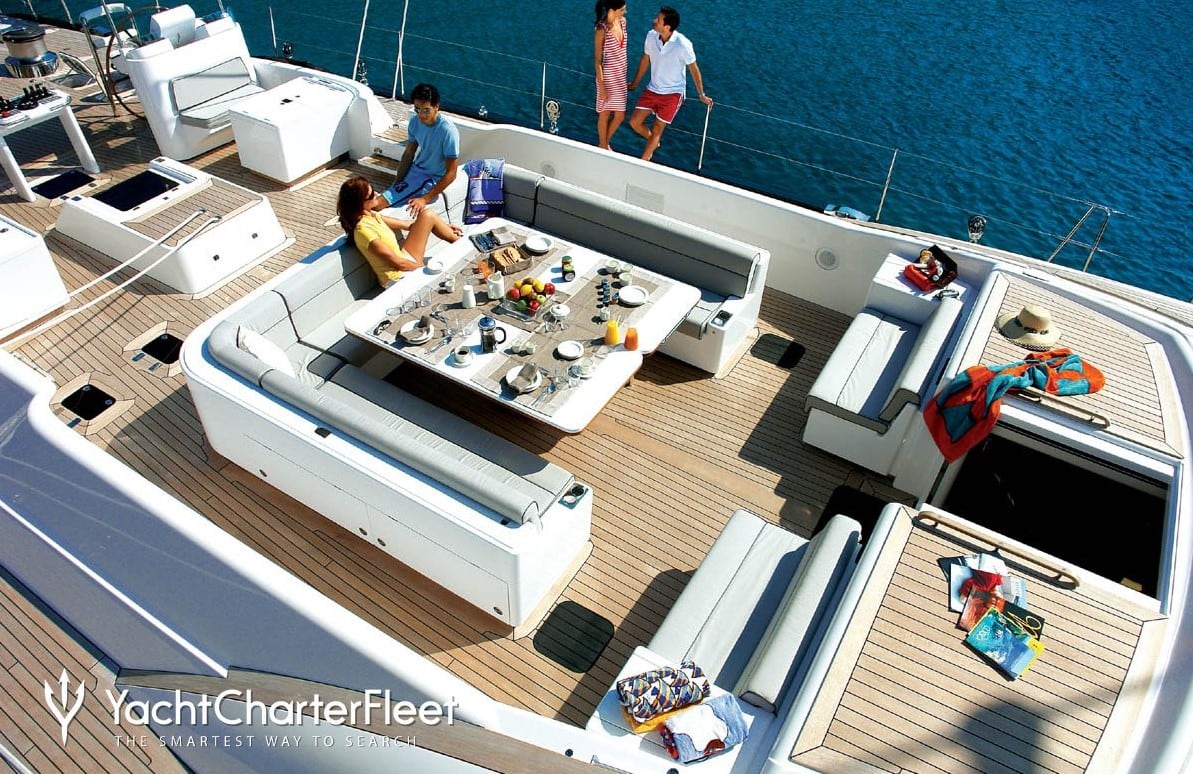 Una de las imágenes de cubierta del ARISTARCHOS que usa el sitio Yacht Charter Fleet para promocionar el alquiler del velero. Su precio es de 80 mil euros por semana.