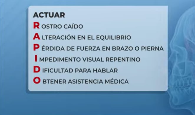RAPIDO: una sigla que puede salvar vidas