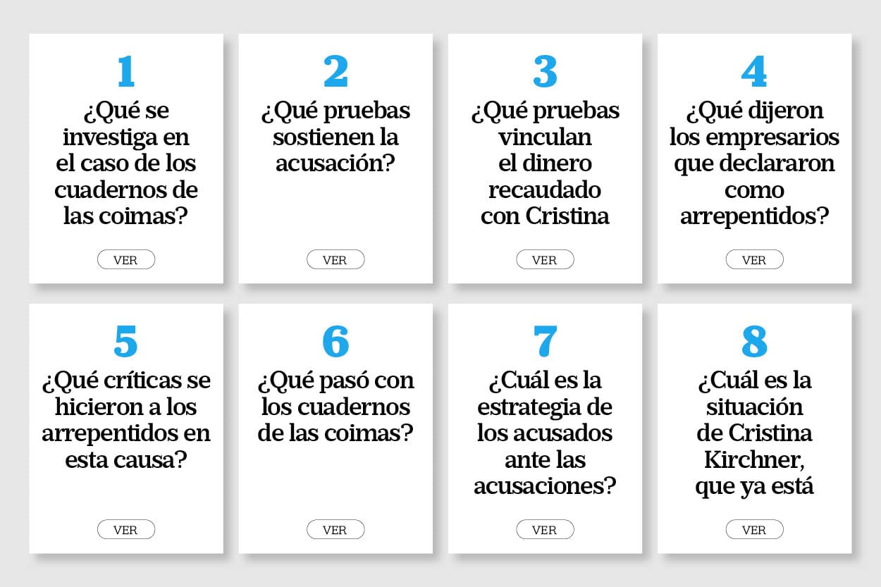 Preguntas y respuestas del caso Cuadernos. Las pruebas, la situación de Cristina y la estrategia de los empresarios