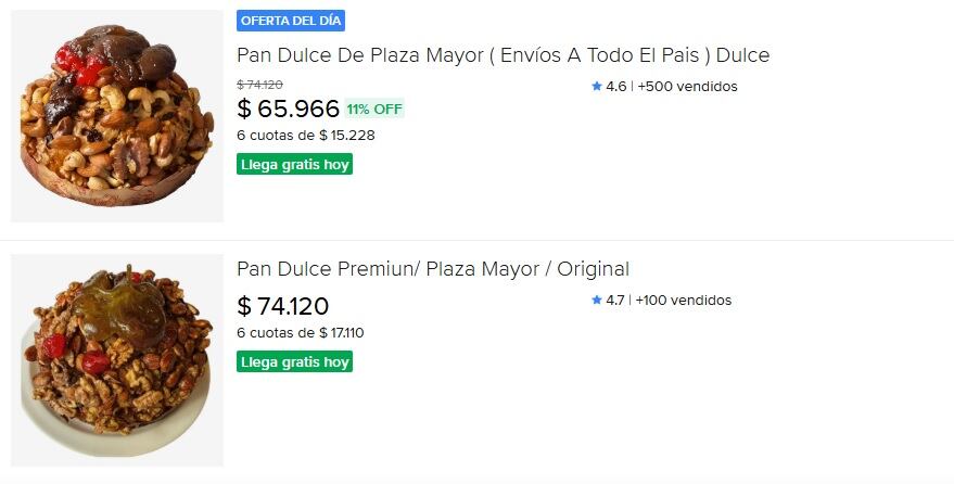 La reventa del pan dulce de Plaza Mayor en Mercado Libre es superior a su precio base
