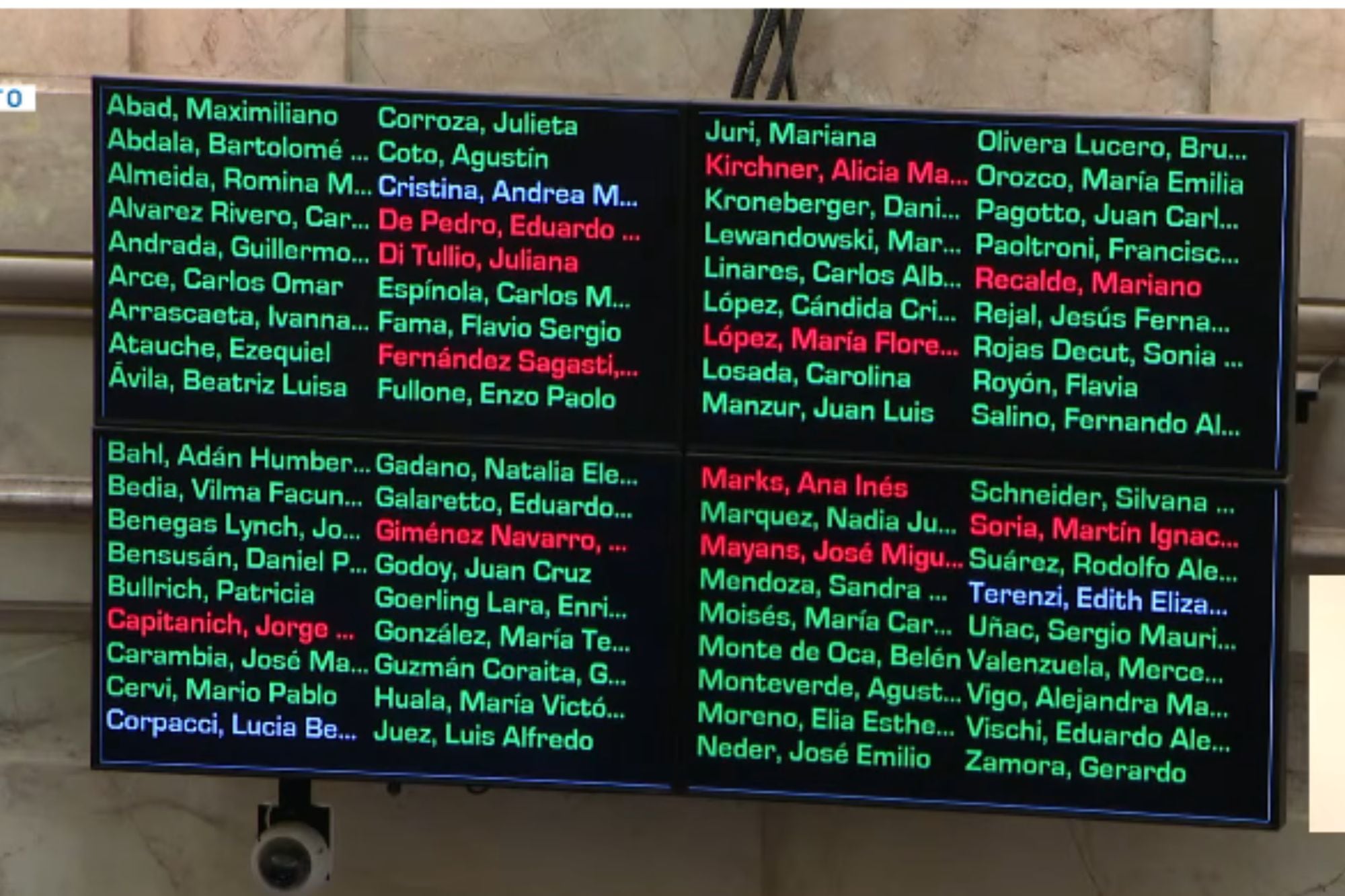 Así votaron los senadores el pliego de Carlos Mahiques, padre del ministro de Justicia