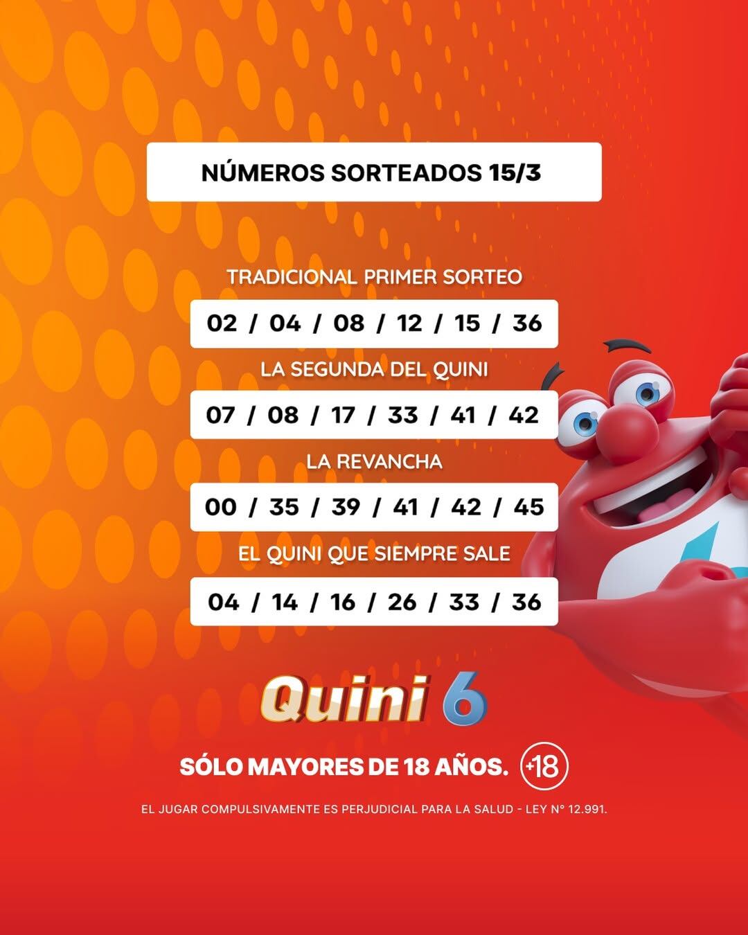 Los números de la suerte del Quini 6