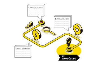 Ejercicio. Encontrá tu verdadero propósito con estas tres preguntas