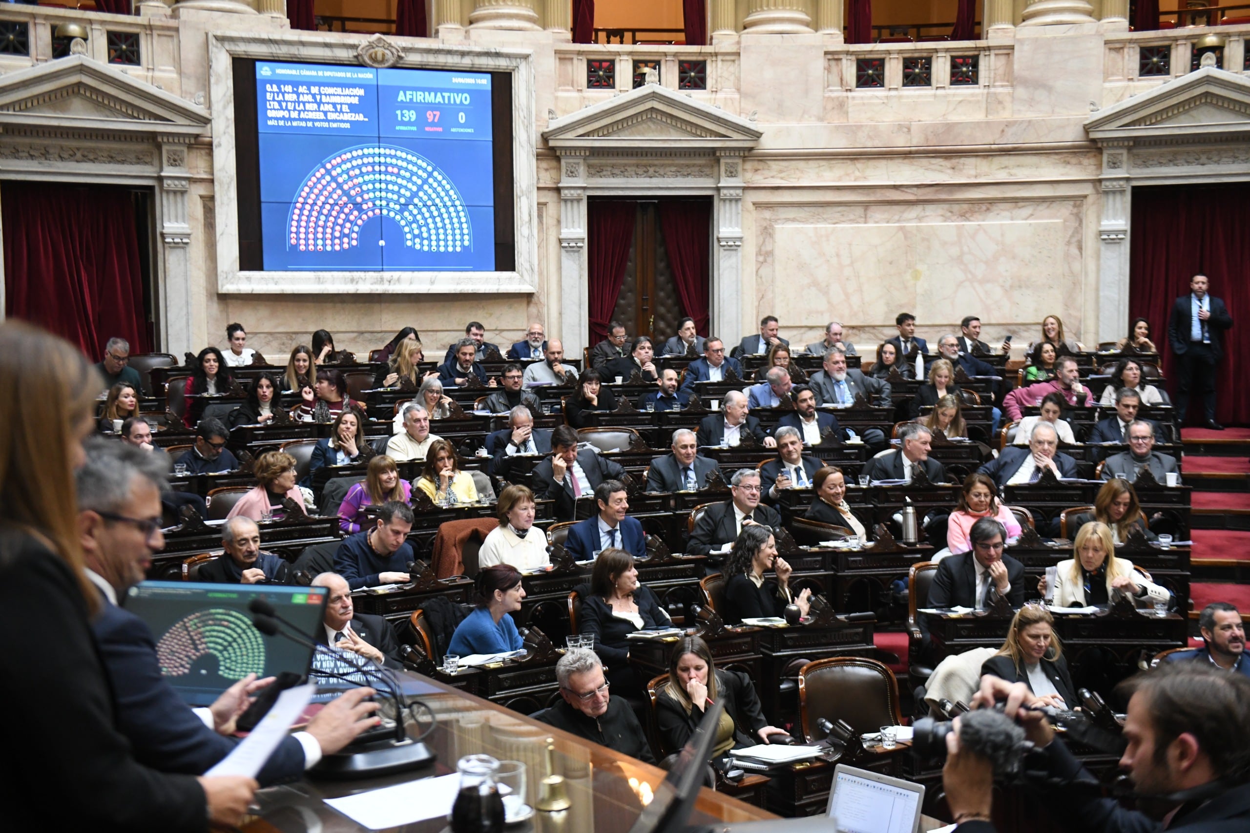 Diputados le dio media sanción al Súper RIGI a mediados de junio