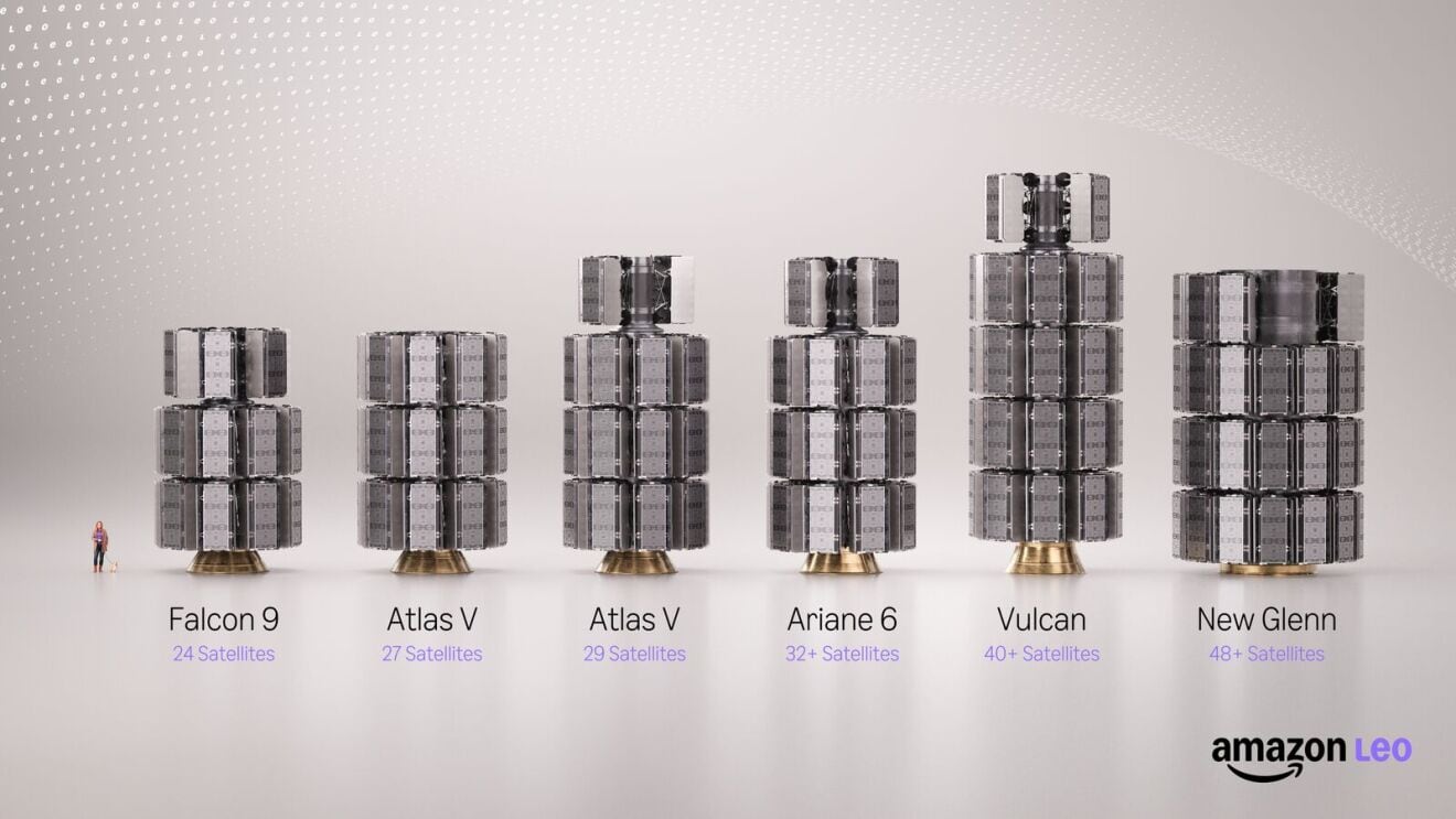 Cómo se almacenan los satélites dentro de los diferentes cohetes, según Amazon