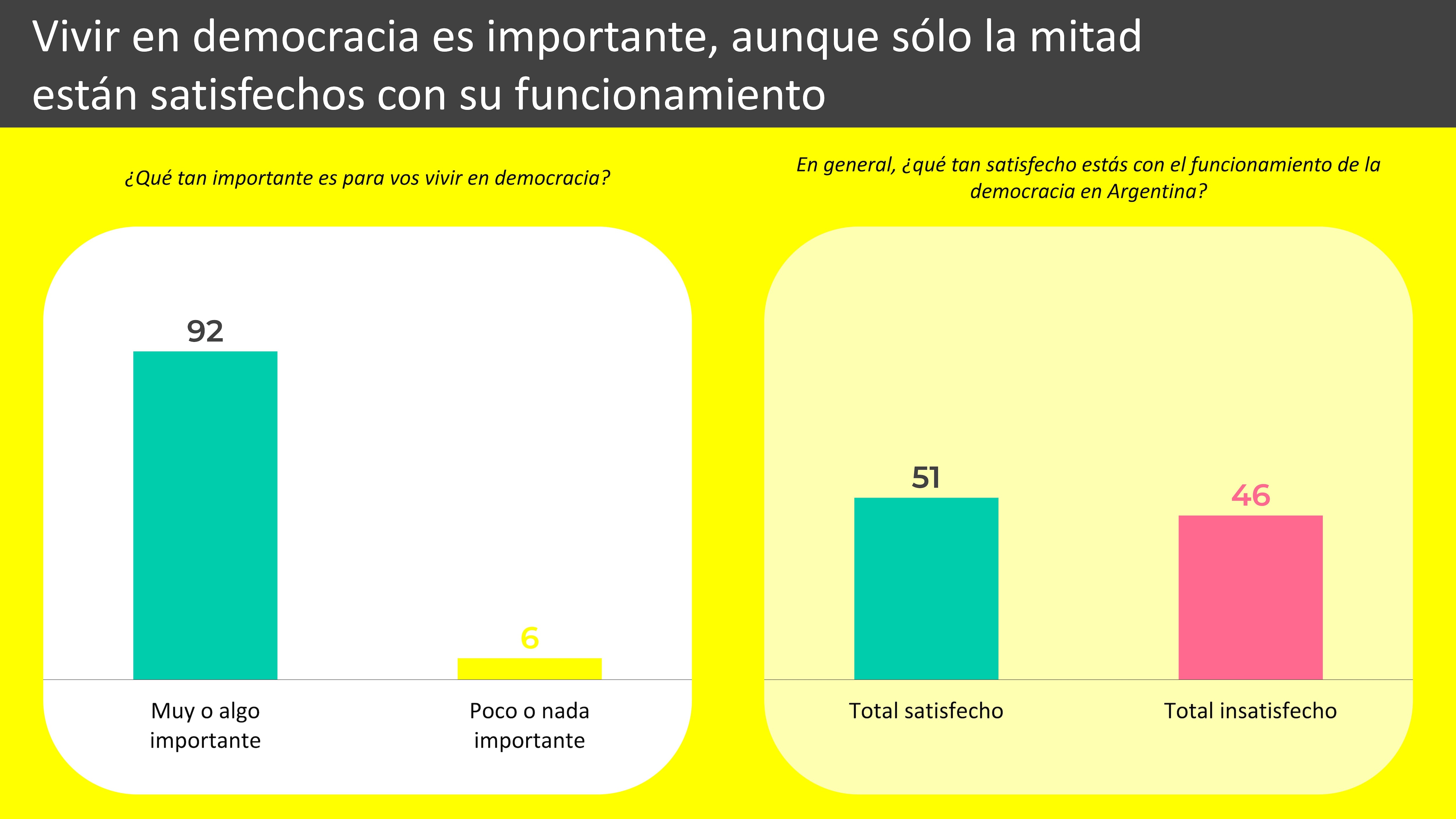 Encuesta, 24-de-Marzo-Amnistía-Internacional-8