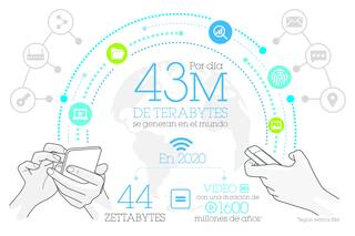 Por qué son tan importantes los datos en la toma de decisiones del negocio