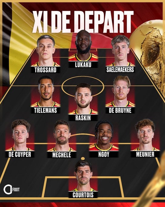 La formación titular de Bélgica ante Irán