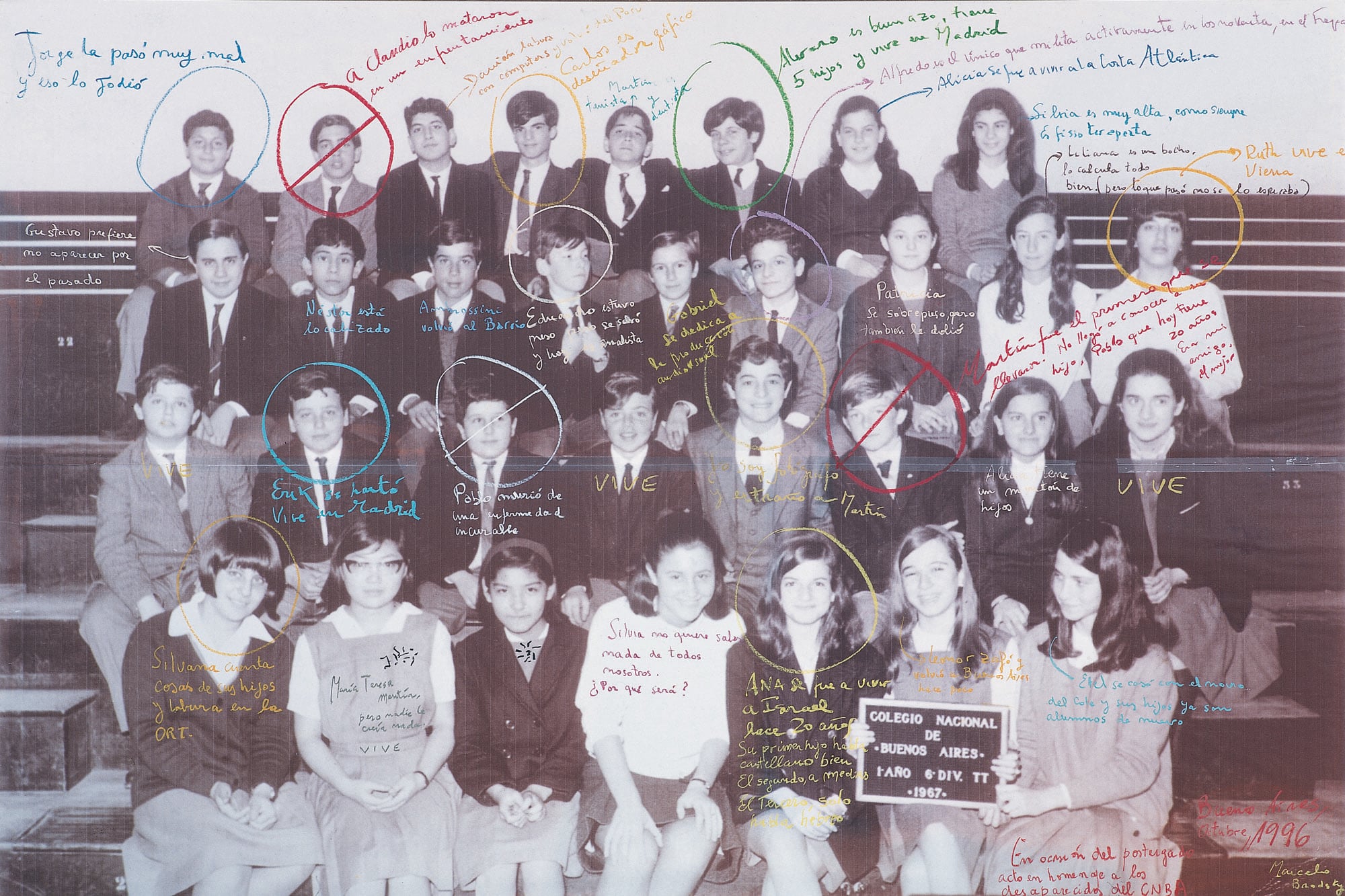 Con su hermano y su mejor amigo desaparecidos, Marcelo Brodsky revive la historia de una imagen que conmovió al mundo