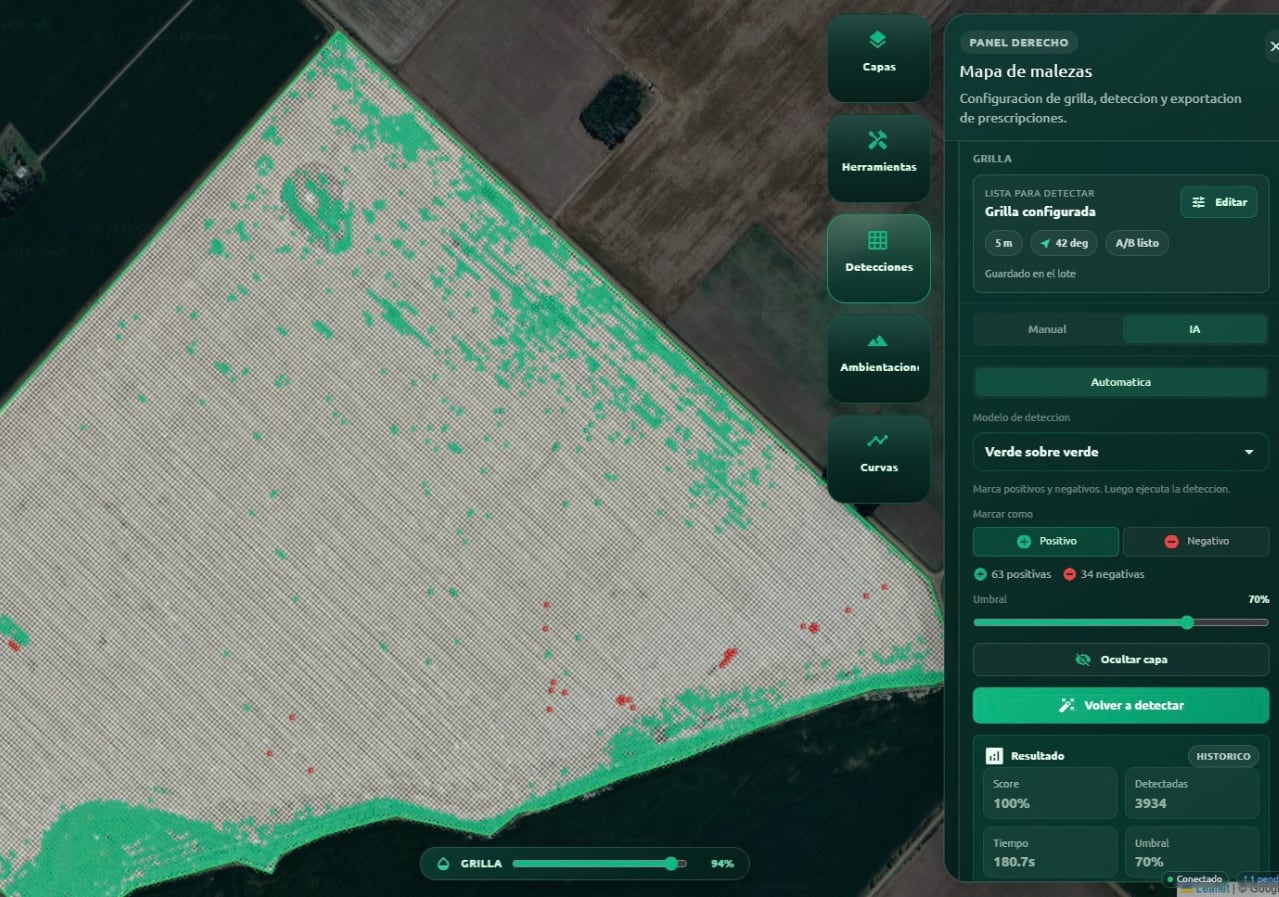 Los drones recorren los lotes y toman las imágenes que luego son analizadas por el software para detectar la presencia de malezas
