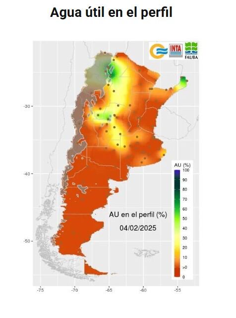 Agua útil en el perfil del suelo medida en porcentaje