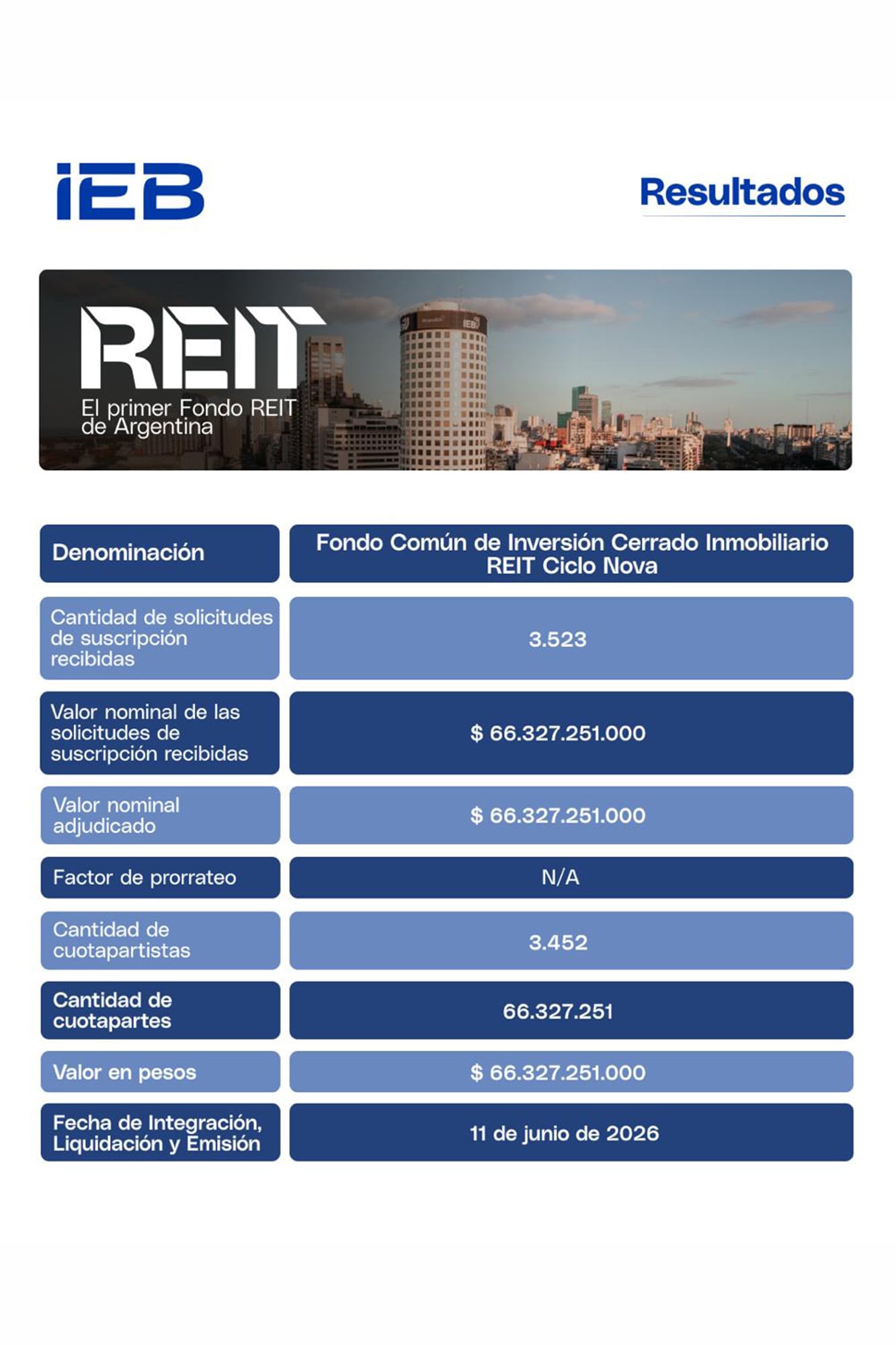 Reit