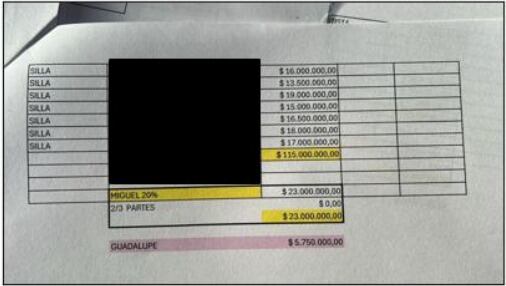Una de las imágenes encontradas en el celular de Miguel Calvete, que la Justicia vinculó a ventas de la empresa Expo Trauma