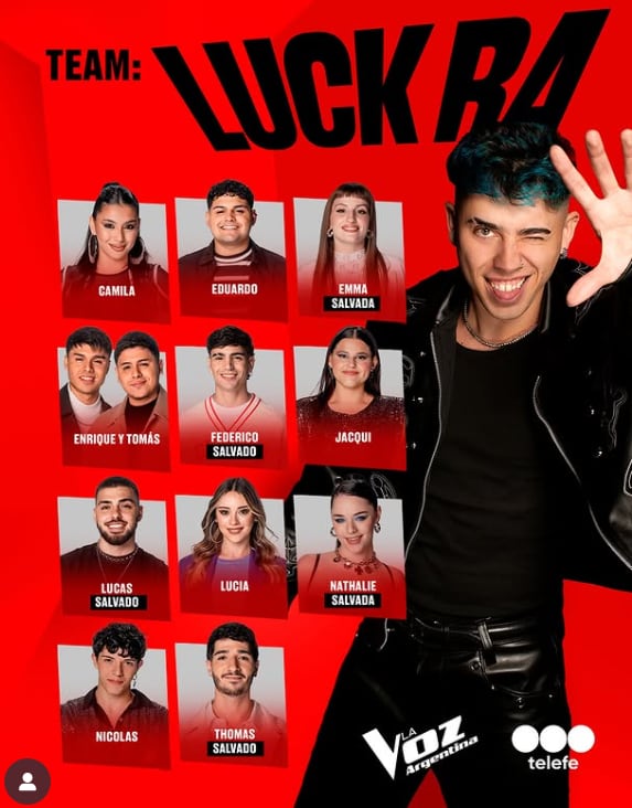 Así quedó el equipo de Luck Ra