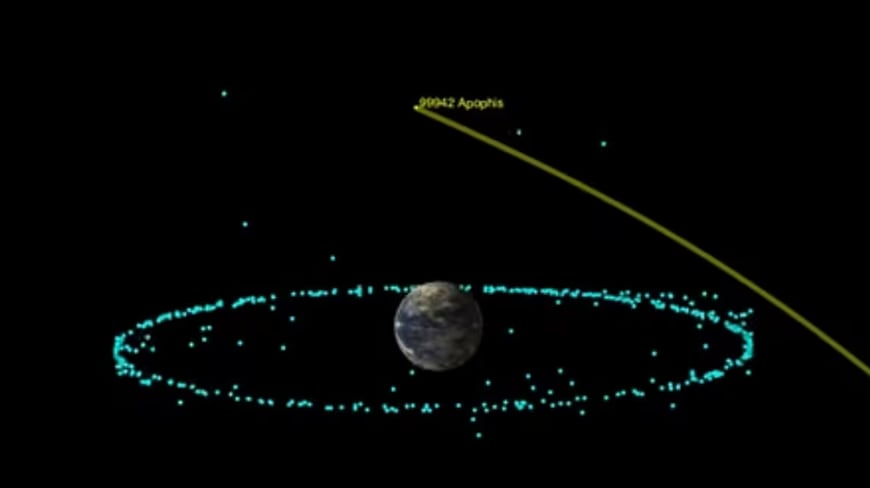 El asteroide se acercará a unos 32 mil kilómetros de la superficie del planeta Tierra. Foto: Captura vía youtube Animation of Asteroid Apophis’
