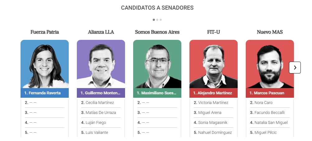 Candidatos a senadores por la quinta sección