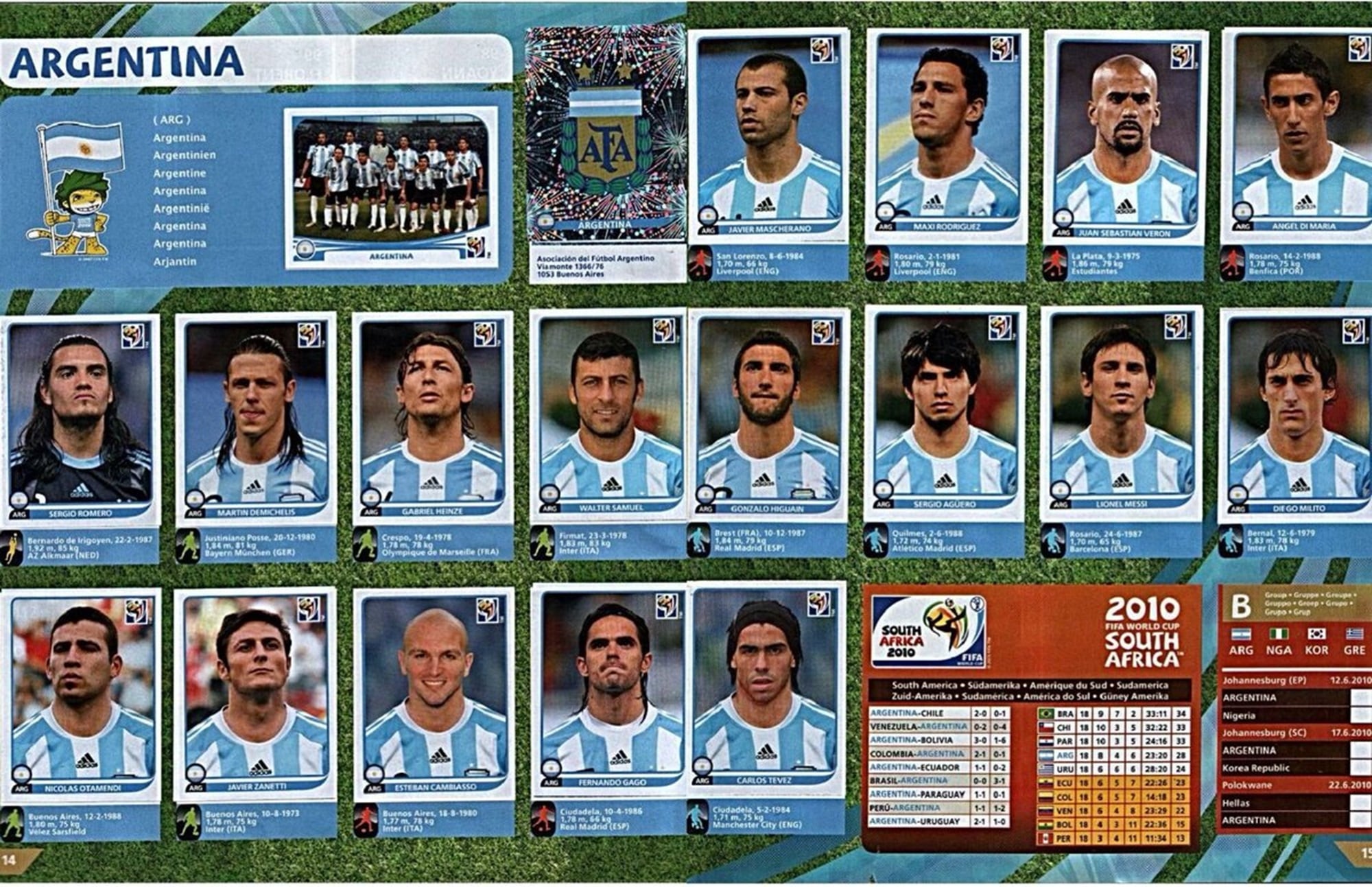 Si bien Panini tuvo tres errores, en este caso estuvo más vinculado a las polémicas elecciones de Maradona