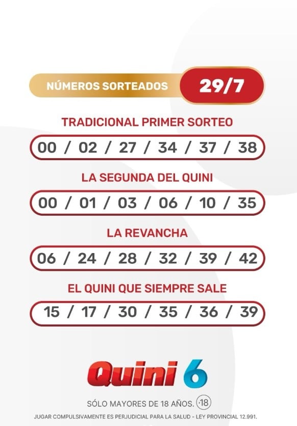 Los números de la suerte