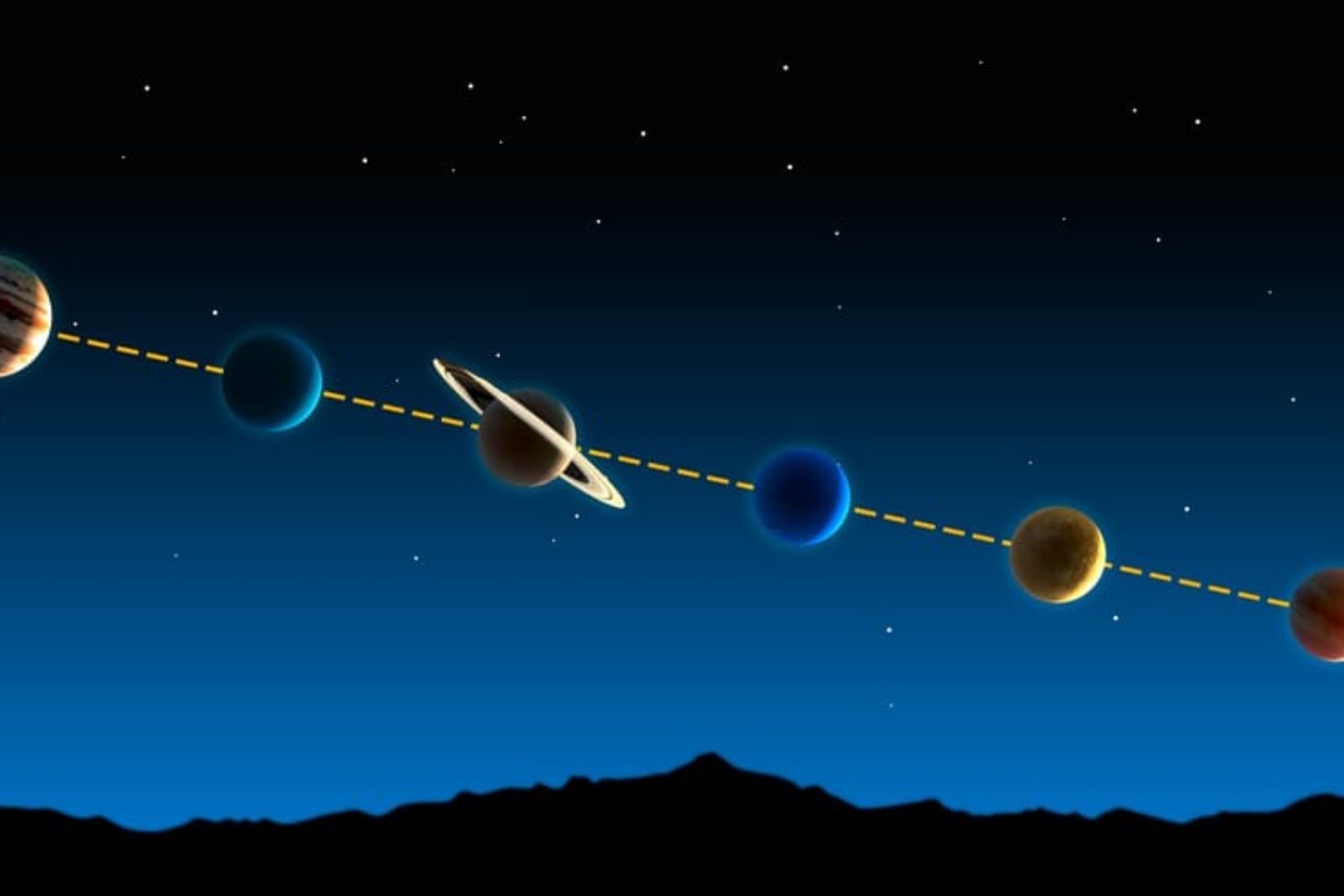 Pasará el 28 de febrero: cuál será la mejor hora para ver la alineación de planetas en Estados Unidos este 2026