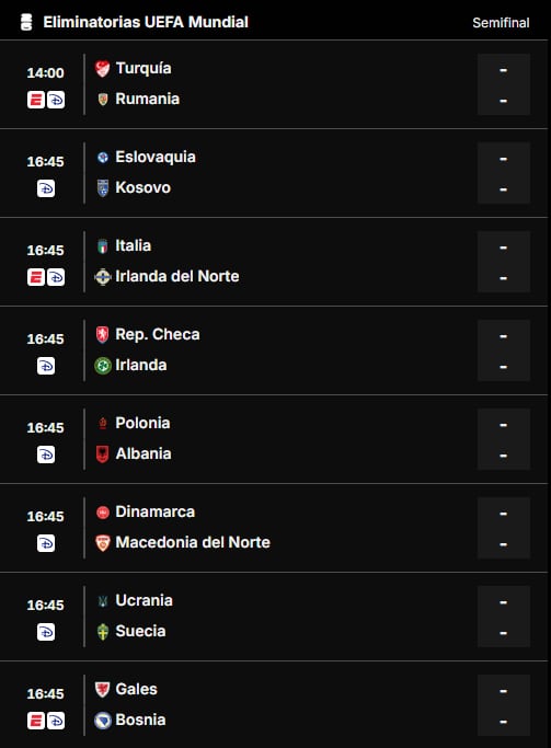 Así es el cronograma de las semifinales de los repechajes de Europa