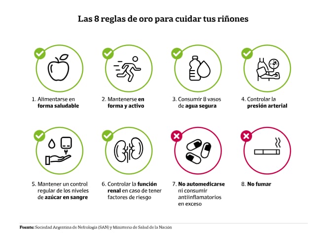 Consejos para una mejor salud renal