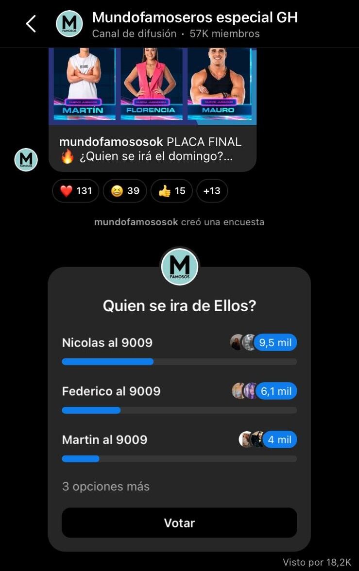 Mundo Famosos realizó una nueva encuesta sobre los candidatos a dejar la casa (Captura Instagram)