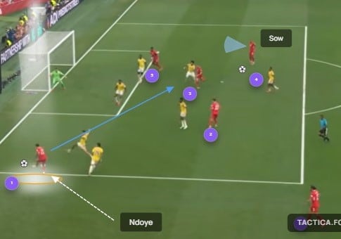 Hay que clonar el gol de Enzo a Egipto: Suiza tiene paciencia y va por la izquierda, pero tiene puntos débiles